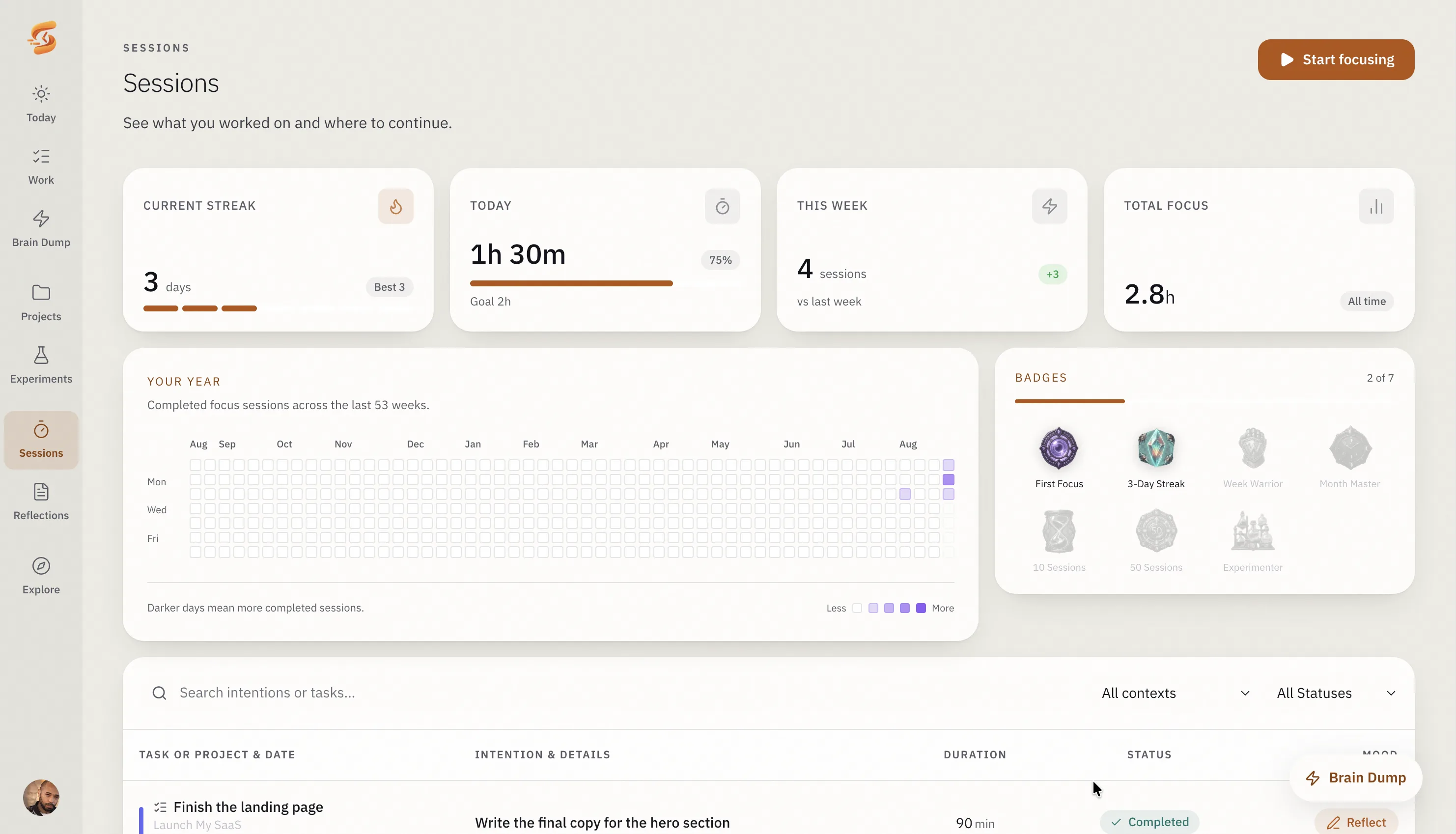 StayFocus session history page.